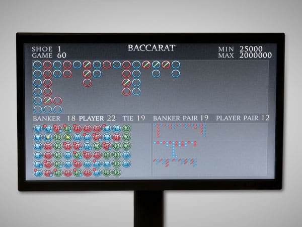 Score board synopsis baccarat